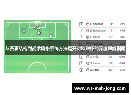 从赛事结构到战术风格系统方法提升对欧联杯的深度理解指南