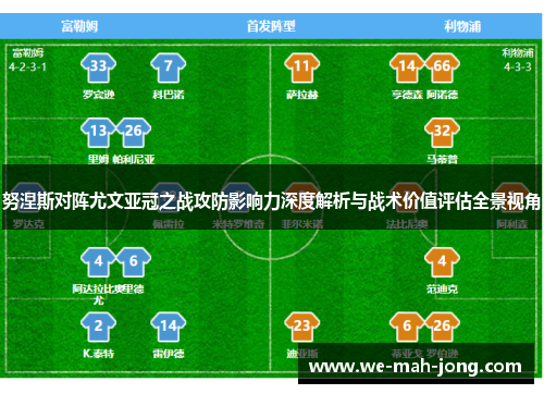 努涅斯对阵尤文亚冠之战攻防影响力深度解析与战术价值评估全景视角