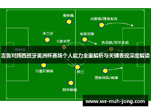 吉鲁对阵西班牙美洲杯赛场个人能力全面解析与关键表现深度解读