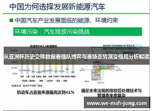 从亚洲杯历史交锋数据看强队博弈与赛场走势演变格局分析解读 从亚洲杯历史交锋数据看强队博弈与赛场走势演变格局分析解读