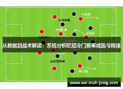 从数据到战术解读:系统分析欧冠冷门赛果成因与规律 从数据到战术解读:系统分析欧冠冷门赛果成因与规律