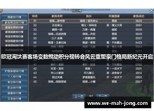 欧冠淘汰赛客场变数搅动积分榜转会风云重塑豪门格局新纪元开启 欧冠淘汰赛客场变数搅动积分榜转会风云重塑豪门格局新纪元开启
